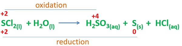 oxidation numbers of sulfur dichloride and water reaction